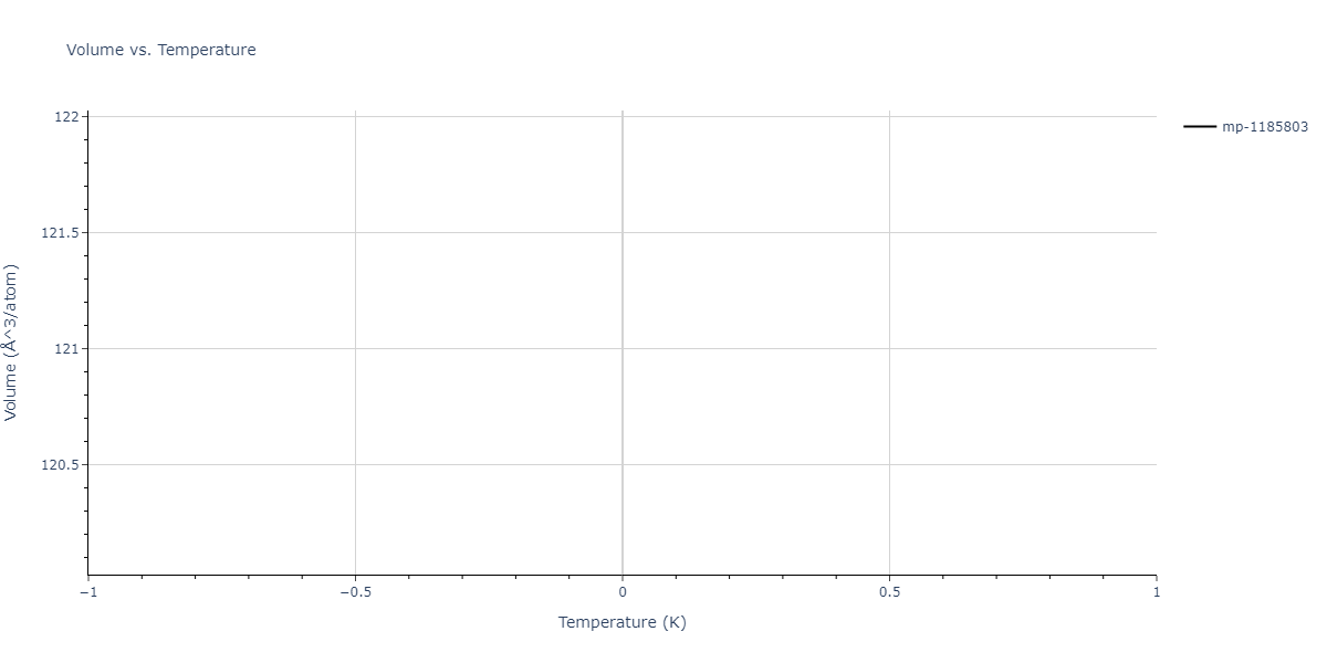 2012--Jelinek-B--Al-Si-Mg-Cu-Fe--LAMMPS--ipr2/mdthermo.CuSMgS5.V