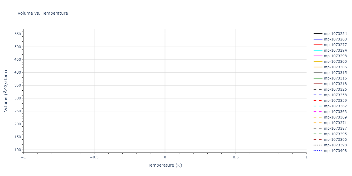 2012--Jelinek-B--Al-Si-Mg-Cu-Fe--LAMMPS--ipr2/mdthermo.MgSSiS2.V