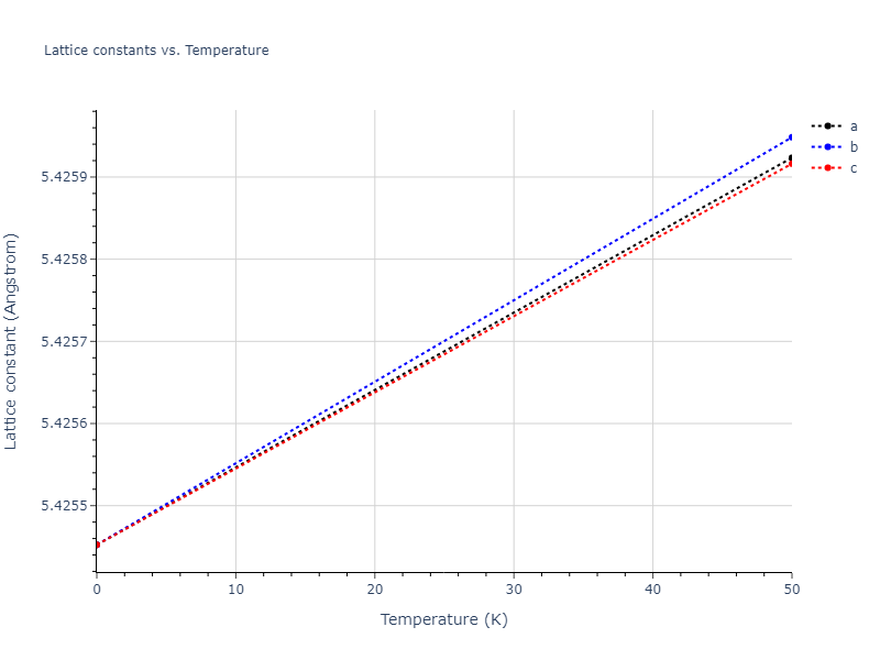 2012--Jiang-C--Si-C--LAMMPS--ipr1/mdsolid.Si.A4--C--dc.c09c6faf.a