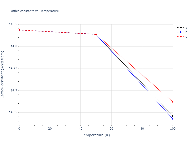 2012--Jiang-C--Si-C--LAMMPS--ipr1/mdsolid.Si.oqmd-10215.0bc44368.a