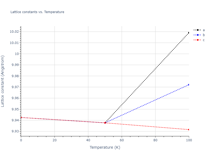 2012--Jiang-C--Si-C--LAMMPS--ipr1/mdsolid.Si.oqmd-1214837.e8e9e191.a
