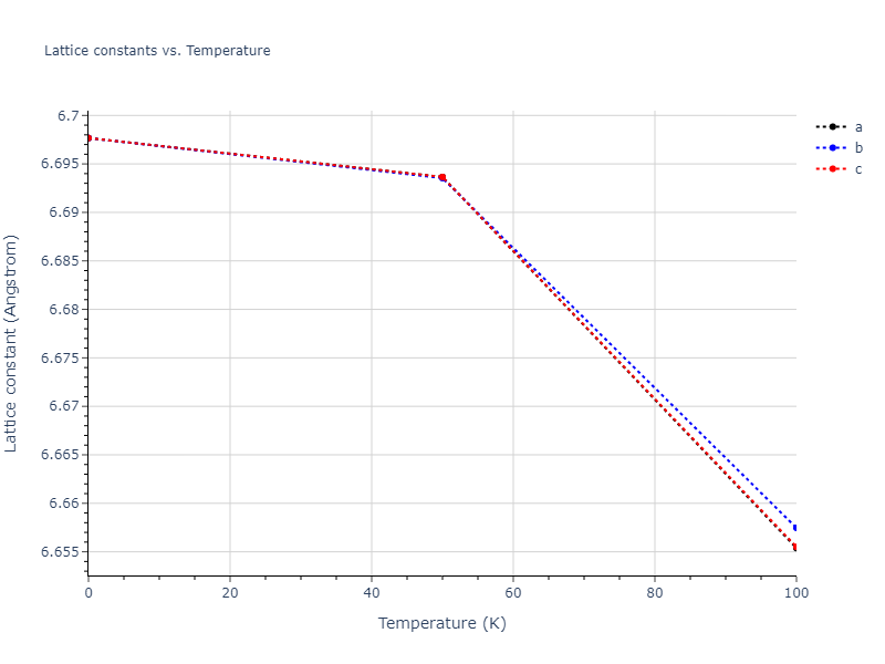 2012--Jiang-C--Si-C--LAMMPS--ipr1/mdsolid.Si.oqmd-3484.4898d78a.a
