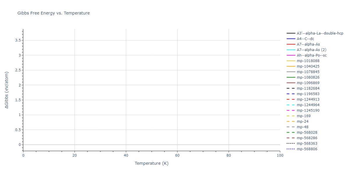 2012--Jiang-C--Si-C--LAMMPS--ipr1/mdthermo.C.G