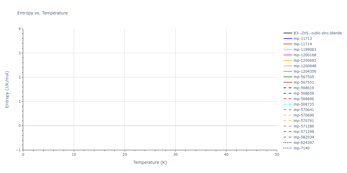 2012--Jiang-C--Si-C--LAMMPS--ipr1/mdthermo.CSi.S