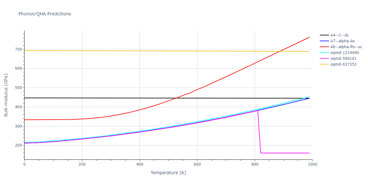 2012--Jiang-C--Si-C--LAMMPS--ipr1/phonon.C.B.png