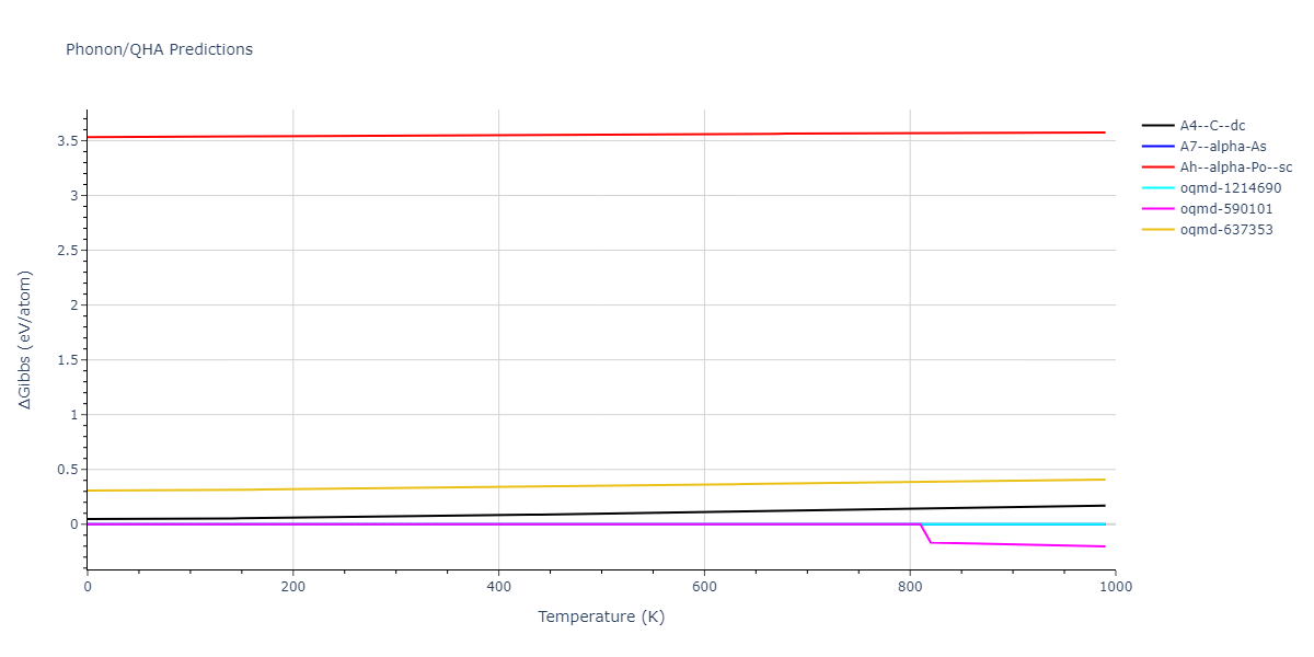 2012--Jiang-C--Si-C--LAMMPS--ipr1/phonon.C.G.png