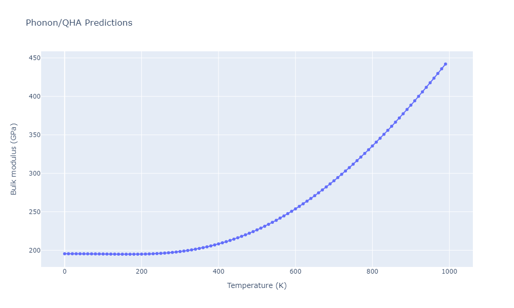 2012--Jiang-C--Si-C--LAMMPS--ipr1/phonon.C2Si.B.png