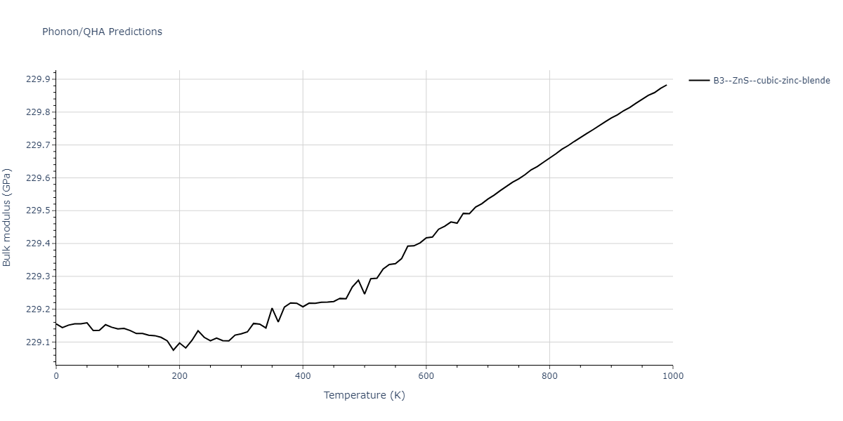 2012--Jiang-C--Si-C--LAMMPS--ipr1/phonon.CSi.B.png