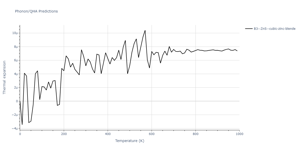 2012--Jiang-C--Si-C--LAMMPS--ipr1/phonon.CSi.alpha.png