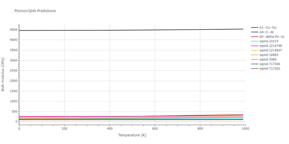 2012--Jiang-C--Si-C--LAMMPS--ipr1/phonon.Si.B.png