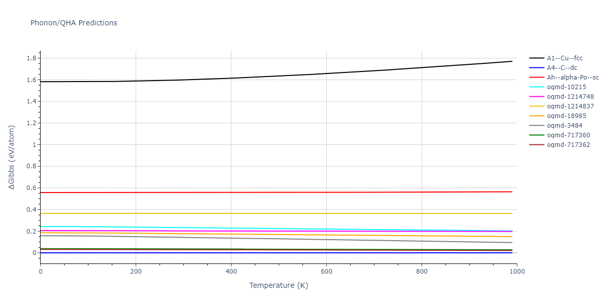 2012--Jiang-C--Si-C--LAMMPS--ipr1/phonon.Si.G.png