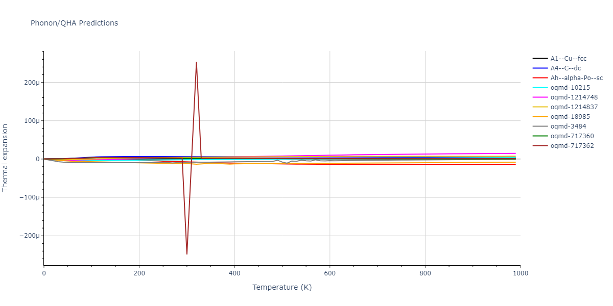 2012--Jiang-C--Si-C--LAMMPS--ipr1/phonon.Si.alpha.png