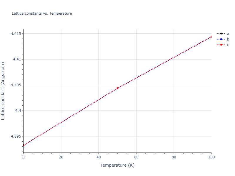 2012--Kim-Y-M--Li--LAMMPS--ipr1/mdsolid.Li.A1--Cu--fcc.0752e974.a