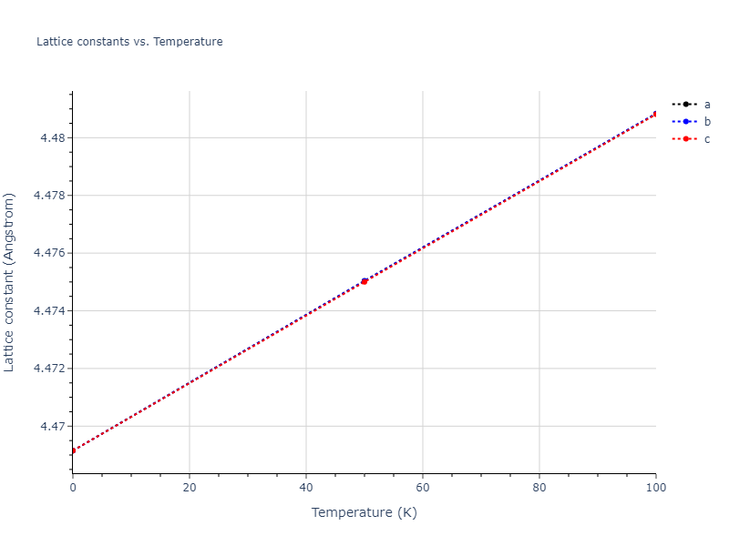 2012--Kim-Y-M--Mg-Li--LAMMPS--ipr1/mdsolid.LiMg3.L1_2--AuCu3.939adb5e.a