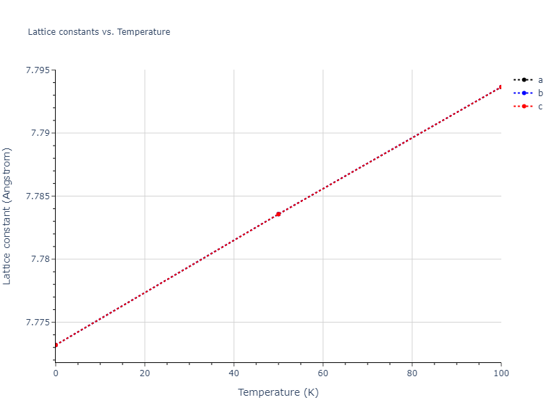 2012--Kim-Y-M--Mg-Li--LAMMPS--ipr1/mdsolid.Mg.oqmd-1214898.b77b463b.a