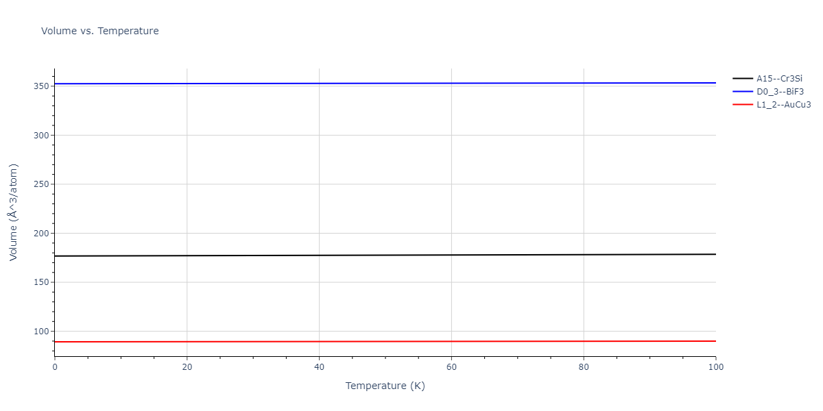 2012--Kim-Y-M--Mg-Li--LAMMPS--ipr1/mdthermo.LiMg3.V