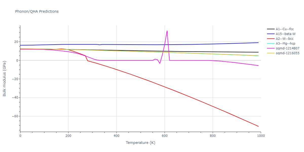 2012--Kim-Y-M--Mg-Li--LAMMPS--ipr1/phonon.Li.B.png