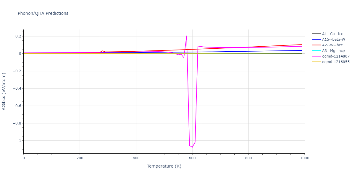 2012--Kim-Y-M--Mg-Li--LAMMPS--ipr1/phonon.Li.G.png