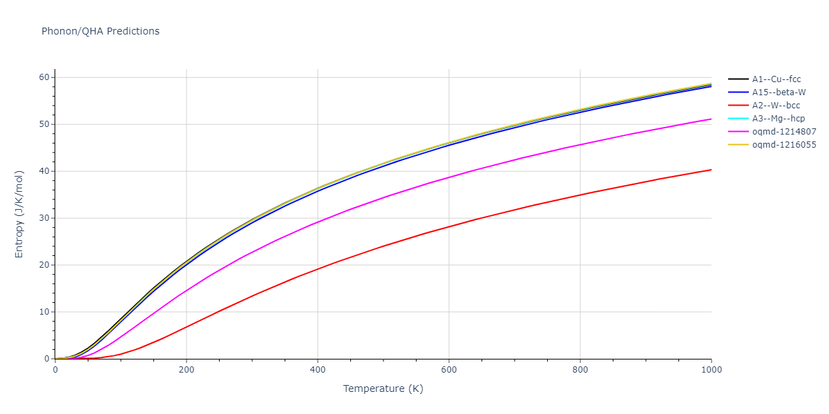 2012--Kim-Y-M--Mg-Li--LAMMPS--ipr1/phonon.Li.S.png