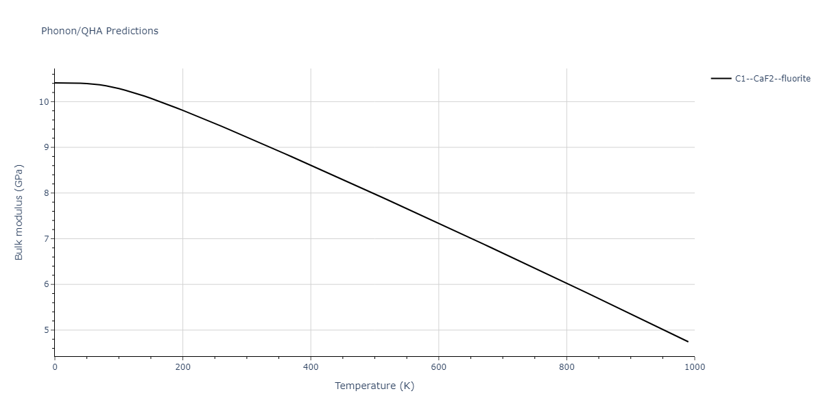 2012--Kim-Y-M--Mg-Li--LAMMPS--ipr1/phonon.Li2Mg.B.png