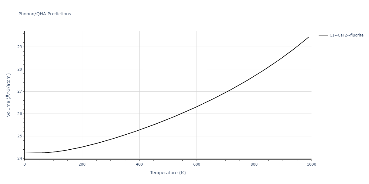 2012--Kim-Y-M--Mg-Li--LAMMPS--ipr1/phonon.Li2Mg.V.png