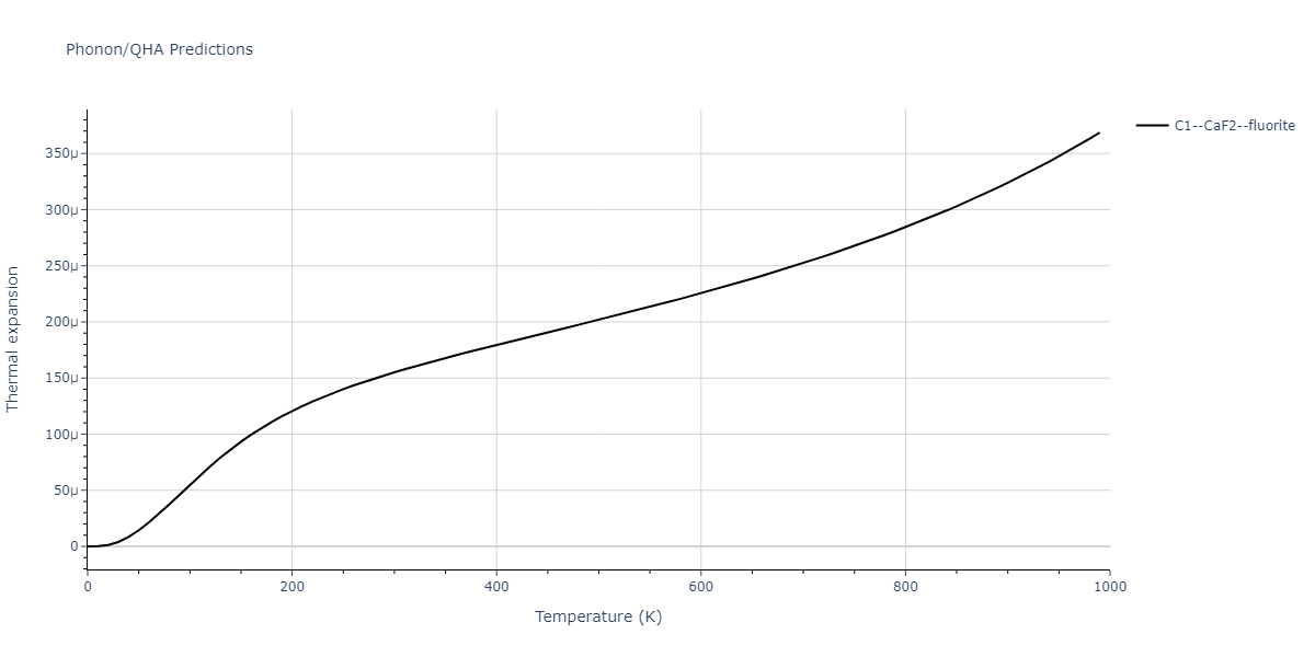 2012--Kim-Y-M--Mg-Li--LAMMPS--ipr1/phonon.Li2Mg.alpha.png