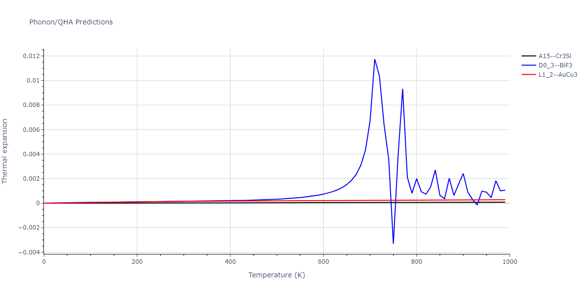 2012--Kim-Y-M--Mg-Li--LAMMPS--ipr1/phonon.Li3Mg.alpha.png