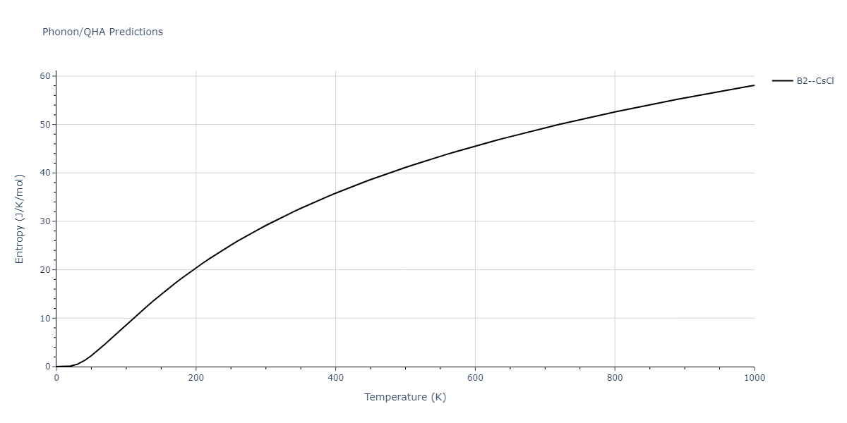 2012--Kim-Y-M--Mg-Li--LAMMPS--ipr1/phonon.LiMg.S.png