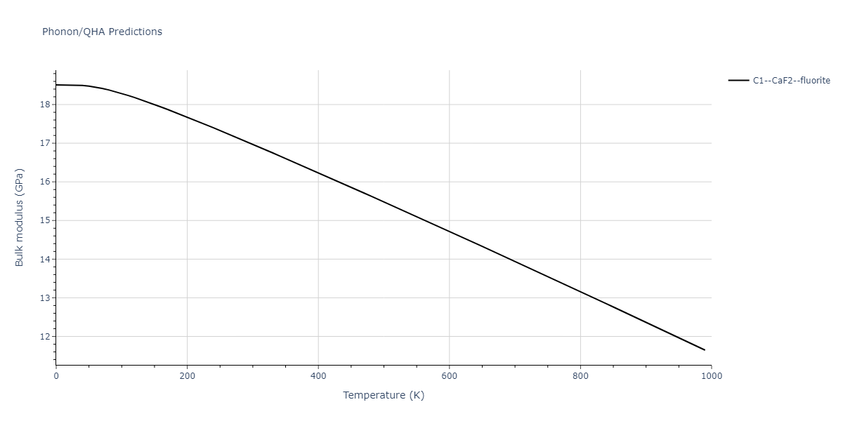 2012--Kim-Y-M--Mg-Li--LAMMPS--ipr1/phonon.LiMg2.B.png