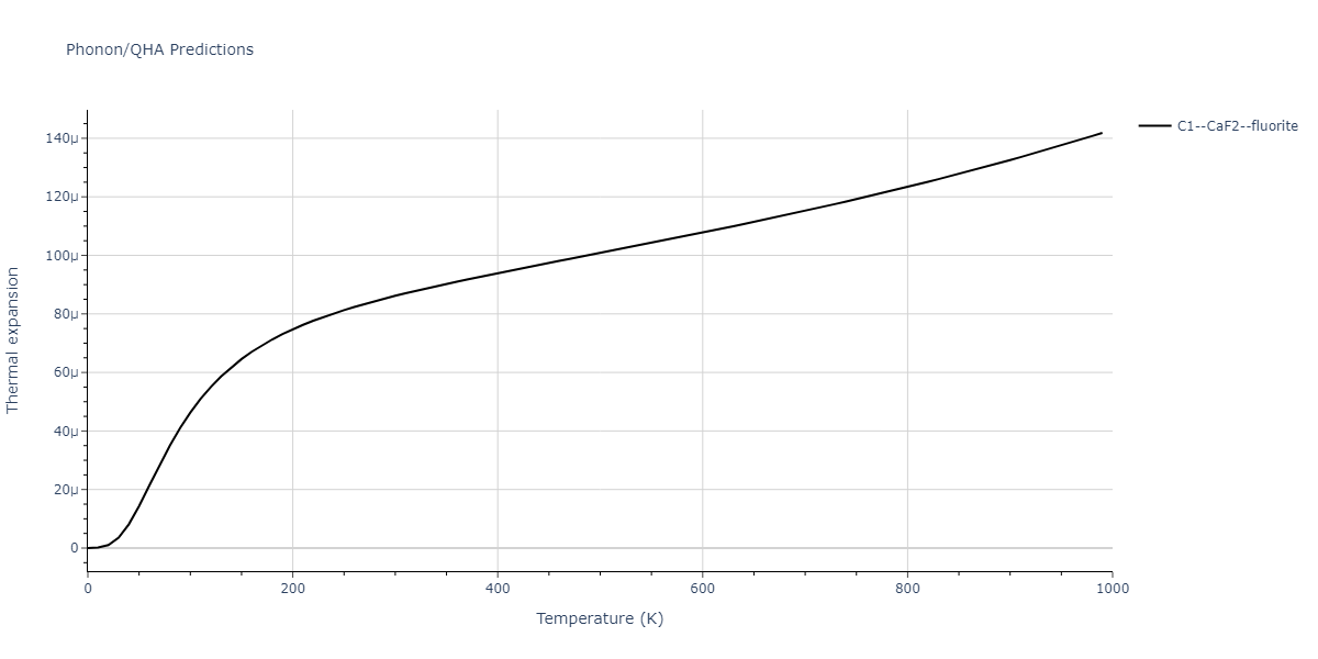 2012--Kim-Y-M--Mg-Li--LAMMPS--ipr1/phonon.LiMg2.alpha.png