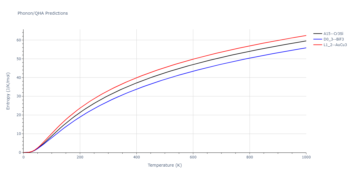 2012--Kim-Y-M--Mg-Li--LAMMPS--ipr1/phonon.LiMg3.S.png