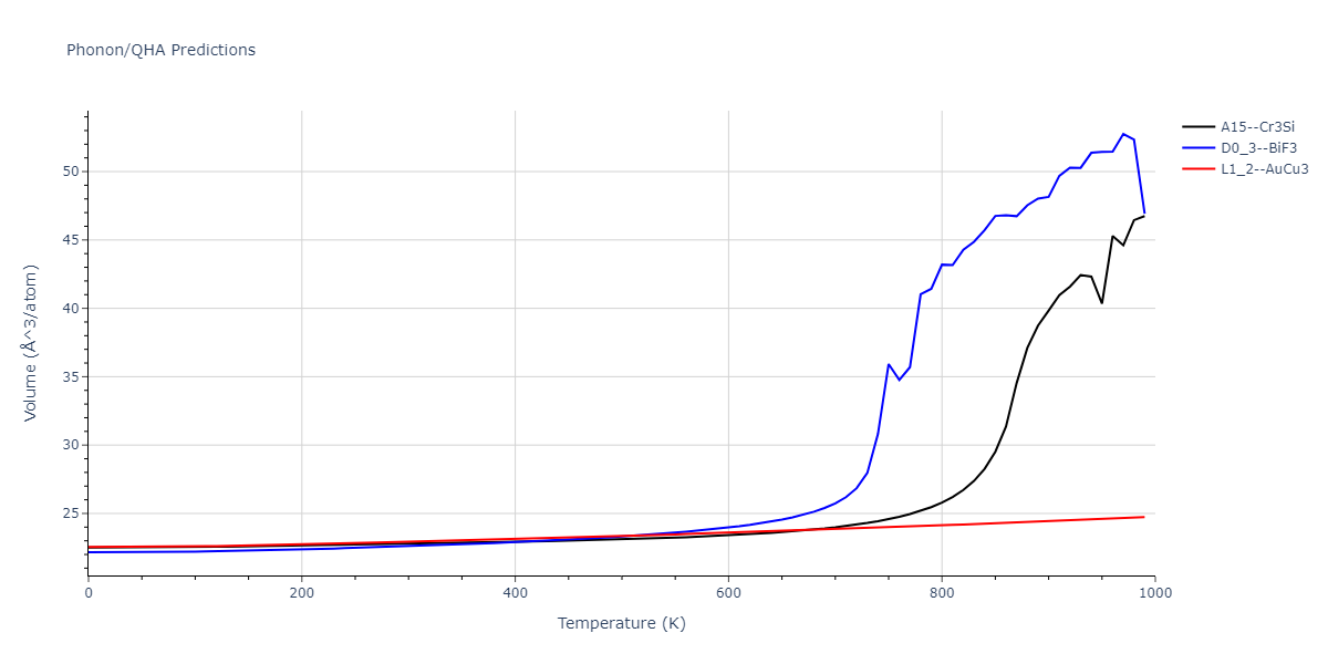 2012--Kim-Y-M--Mg-Li--LAMMPS--ipr1/phonon.LiMg3.V.png