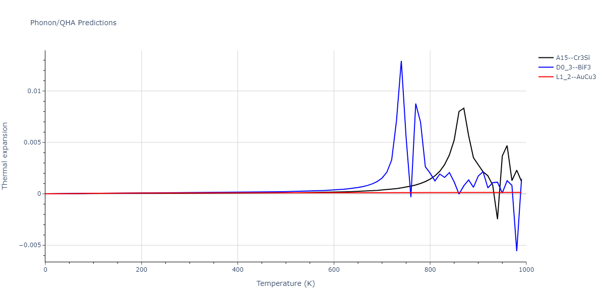 2012--Kim-Y-M--Mg-Li--LAMMPS--ipr1/phonon.LiMg3.alpha.png