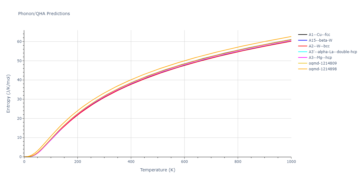 2012--Kim-Y-M--Mg-Li--LAMMPS--ipr1/phonon.Mg.S.png