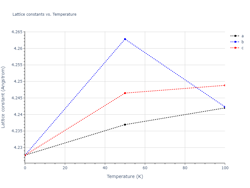 2012--Kinaci-A--B-N-C--LAMMPS--ipr1/mdsolid.B2CN.L2_1--AlCu2Mn--heusler.8a465523.a