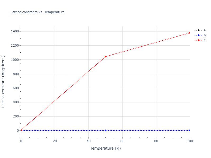 2012--Kinaci-A--B-N-C--LAMMPS--ipr1/mdsolid.BN.oqmd-20623.17e33144.a