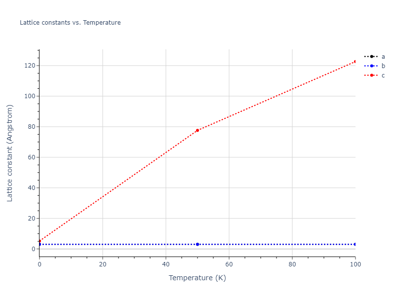 2012--Kinaci-A--B-N-C--LAMMPS--ipr1/mdsolid.BN3.oqmd-323410.5ed6917b.a