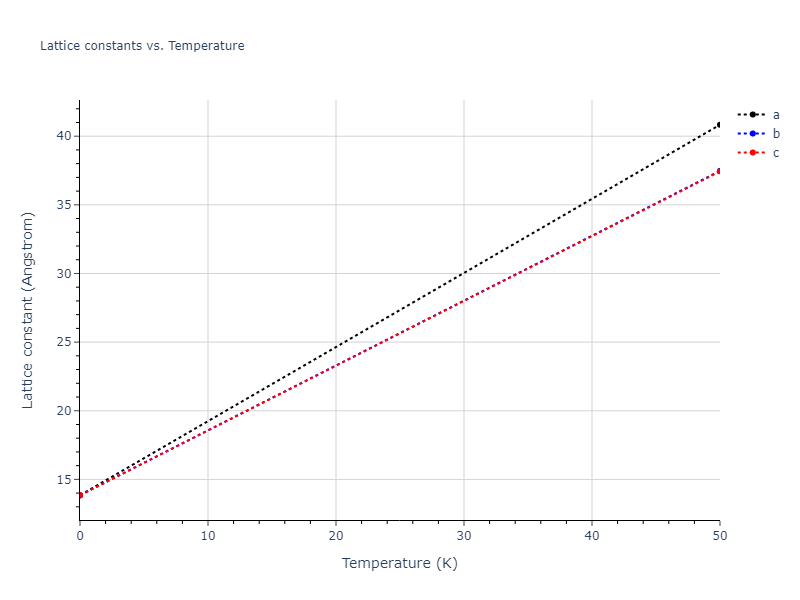 2012--Kinaci-A--B-N-C--LAMMPS--ipr1/mdsolid.C.oqmd-603085.86e8611a.a