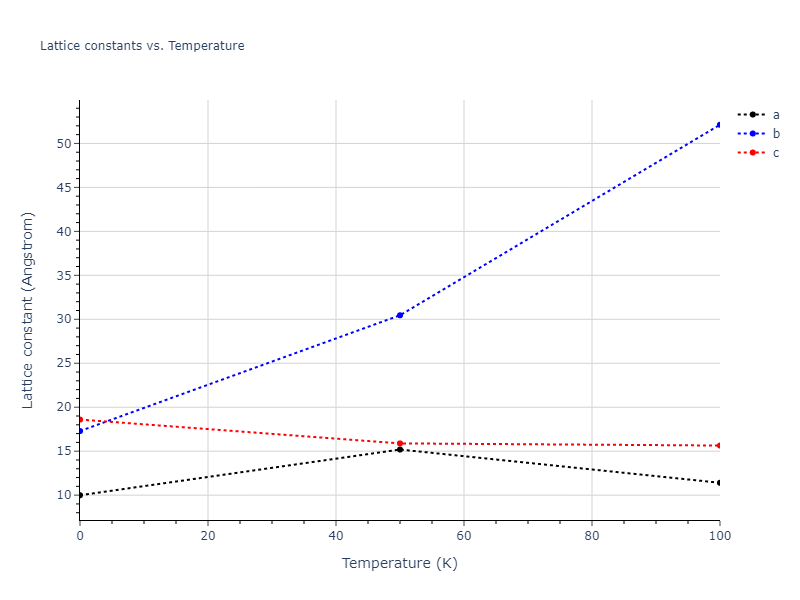 2012--Kinaci-A--B-N-C--LAMMPS--ipr1/mdsolid.C.oqmd-689315.14a1b698.a
