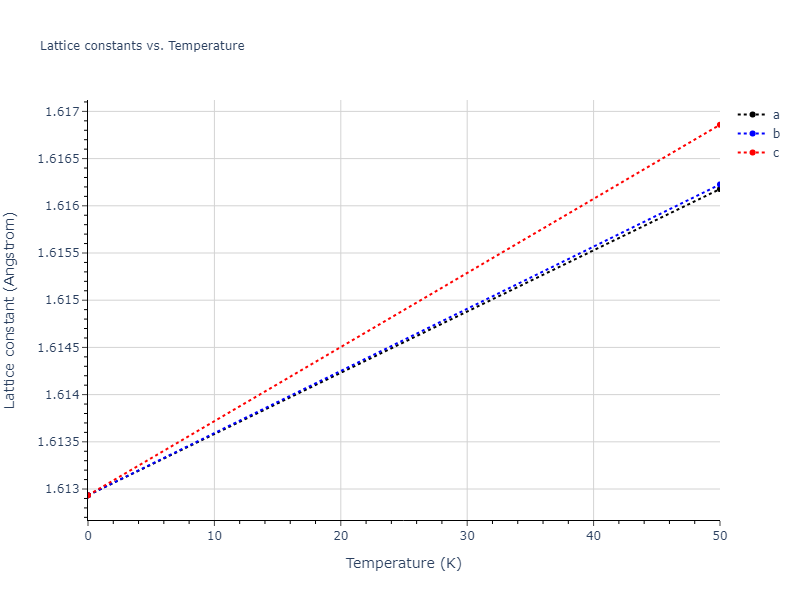 2012--Kinaci-A--B-N-C--LAMMPS--ipr1/mdsolid.N.A2--W--bcc.cdd94039.a