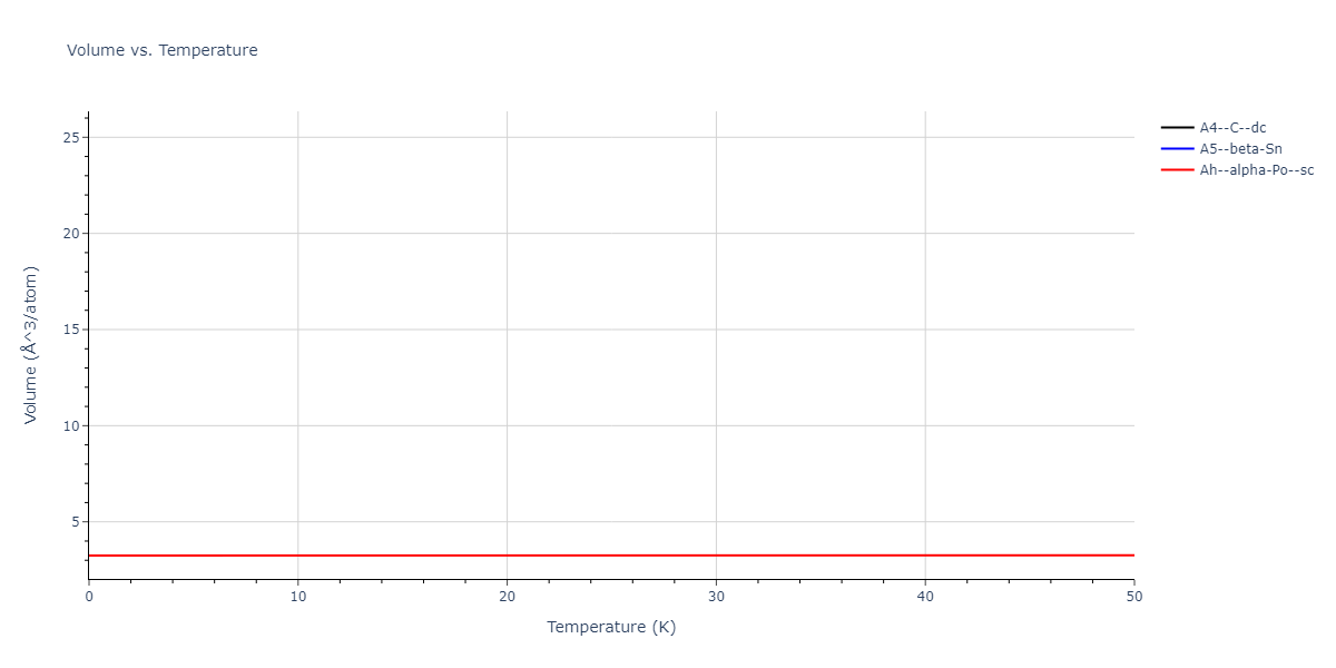 2012--Kinaci-A--B-N-C--LAMMPS--ipr1/mdthermo.B.V