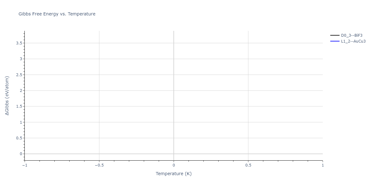 2012--Kinaci-A--B-N-C--LAMMPS--ipr1/mdthermo.B3N.G