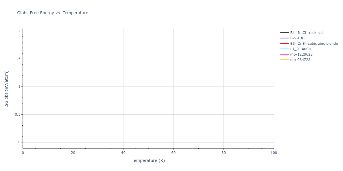 2012--Kinaci-A--B-N-C--LAMMPS--ipr1/mdthermo.BC.G