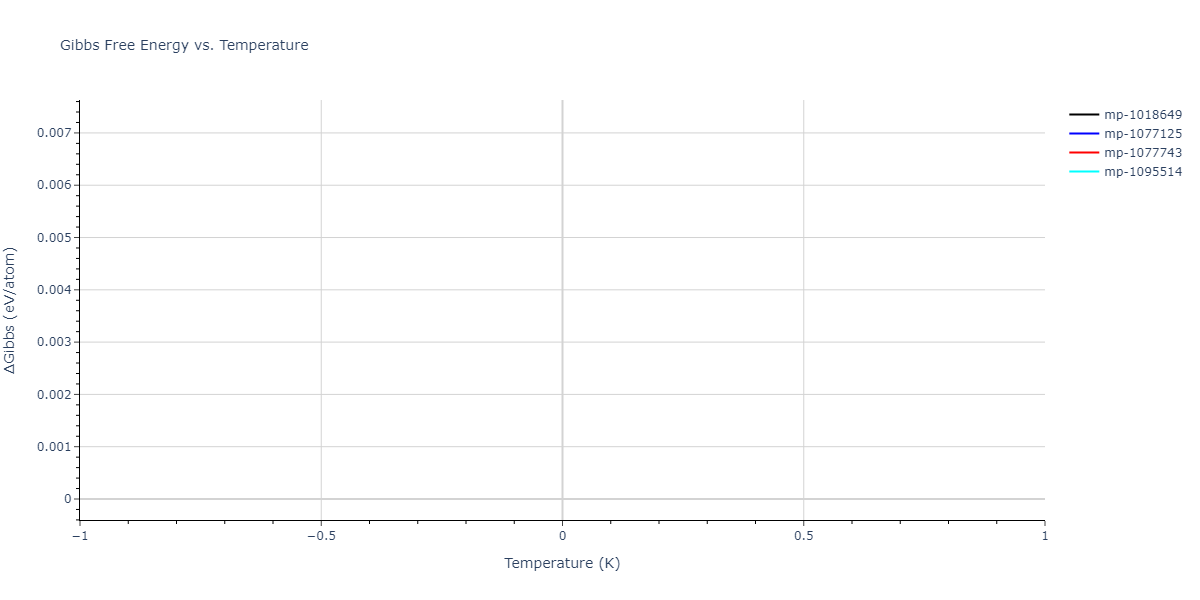2012--Kinaci-A--B-N-C--LAMMPS--ipr1/mdthermo.BC5.G