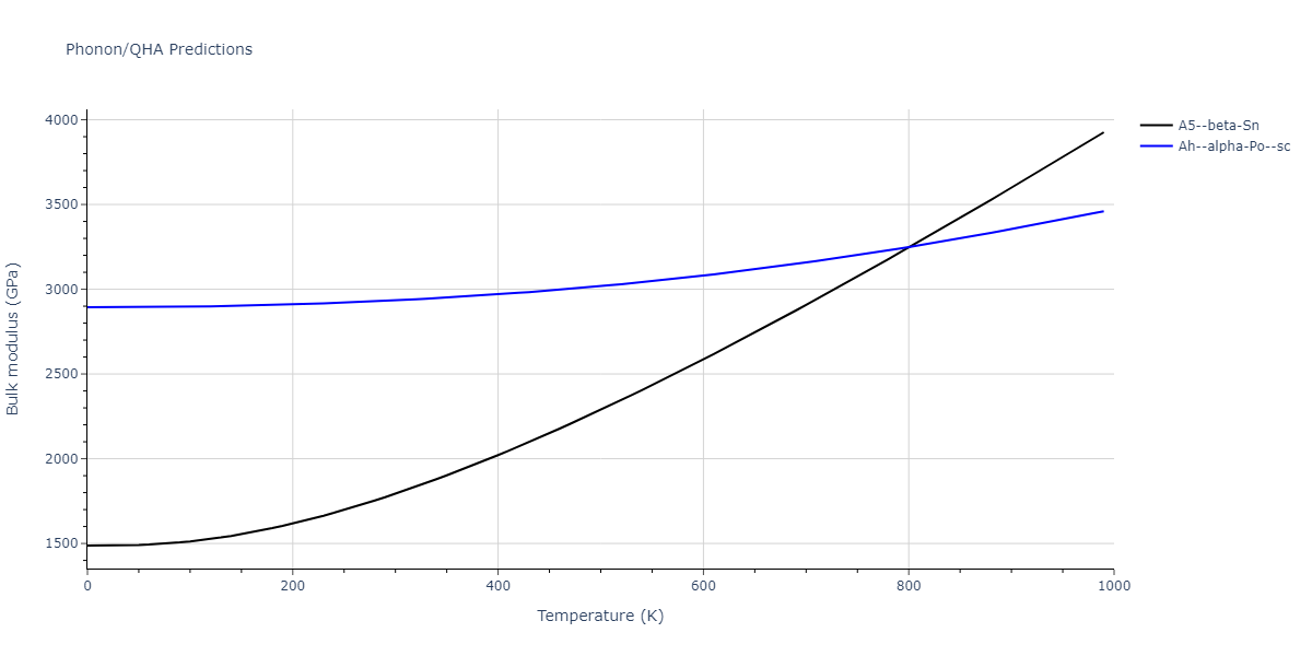 2012--Kinaci-A--B-N-C--LAMMPS--ipr1/phonon.B.B.png