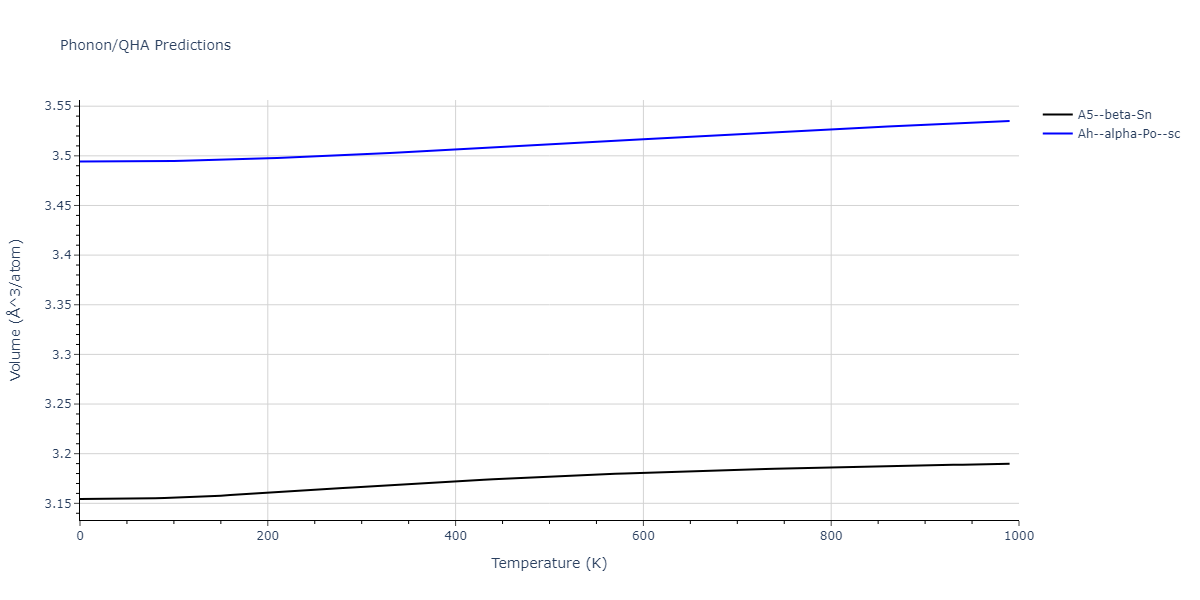 2012--Kinaci-A--B-N-C--LAMMPS--ipr1/phonon.B.V.png