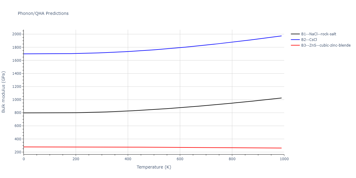 2012--Kinaci-A--B-N-C--LAMMPS--ipr1/phonon.BC.B.png