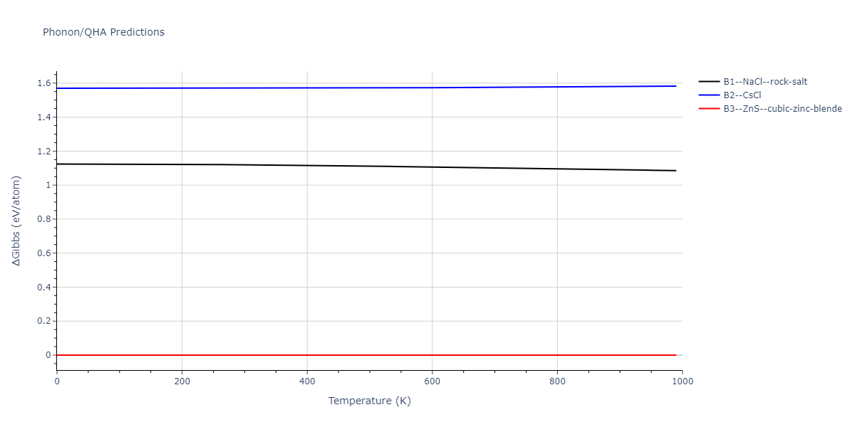 2012--Kinaci-A--B-N-C--LAMMPS--ipr1/phonon.BC.G.png