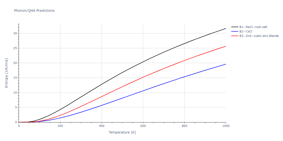 2012--Kinaci-A--B-N-C--LAMMPS--ipr1/phonon.BC.S.png