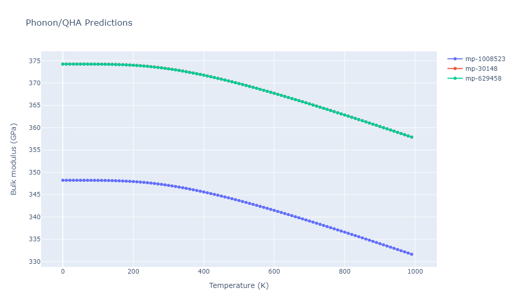 2012--Kinaci-A--B-N-C--LAMMPS--ipr1/phonon.BC2N.B.png